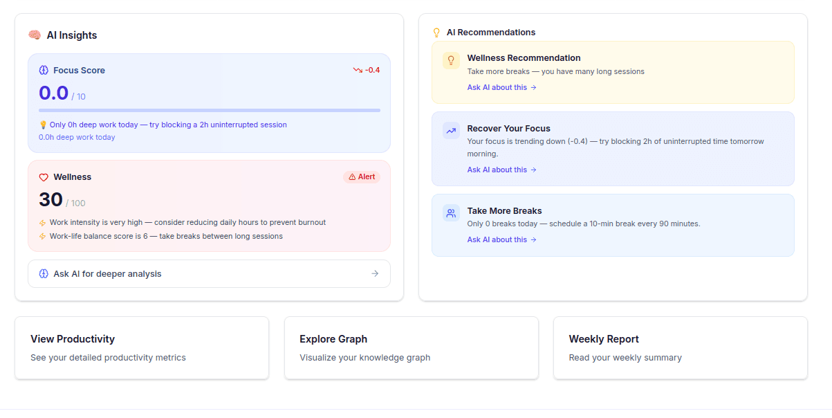 MiniMe Dashboard Preview 2