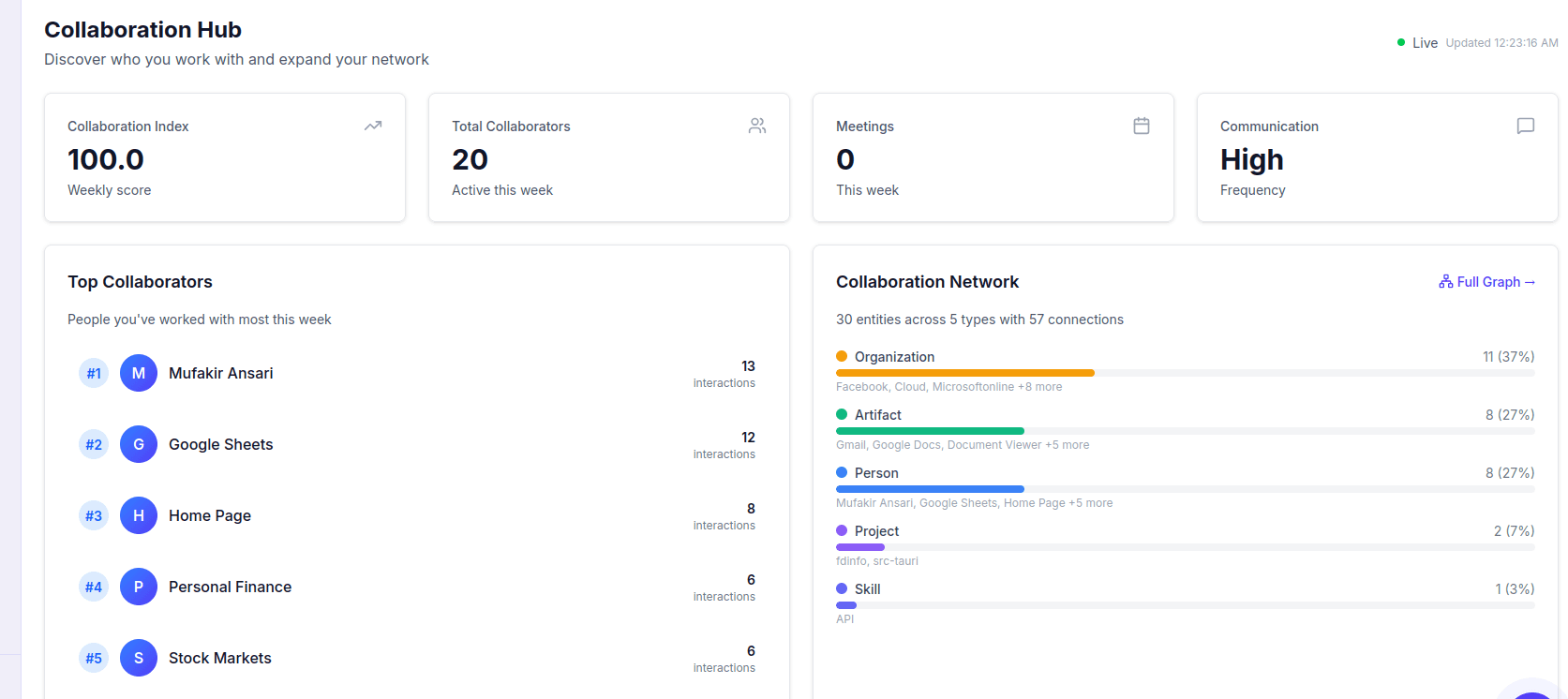 MiniMe Dashboard Preview 4
